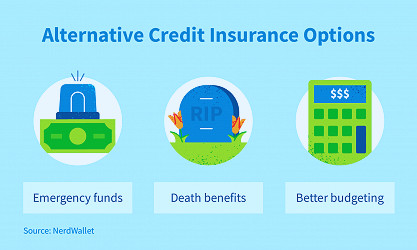 What is credit insurance and how does it work? - CreditRepair.com
